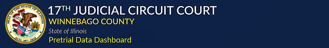 Seal of the 17th Circuit Court